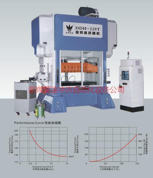 供应200吨龙门高速冲床台湾豪辉图片