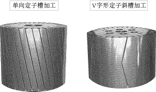 V型斜槽转子模具开发制造图片