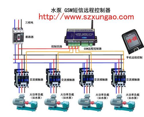 供应水泵控制开关水泵短信远程控制器水泵控制器图片