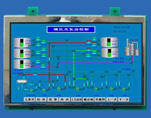 工業(yè)液晶顯示器總線型圖片