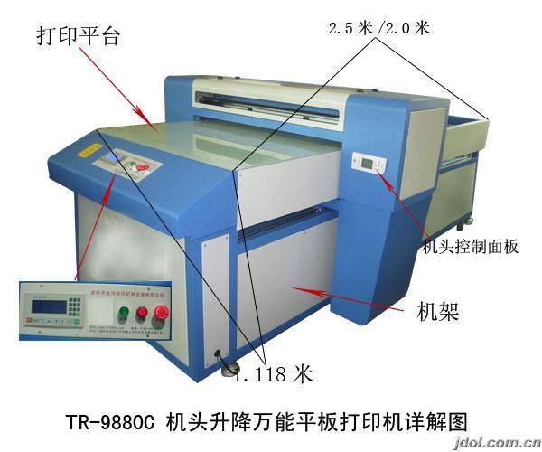 移門印花機(jī)，移門印花機(jī)報價，移門印花機(jī)生產(chǎn)廠家，移門印花機(jī)用途