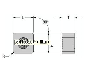 供应绿叶陶瓷刀片代理/绿叶陶瓷刀片代理批发/绿叶陶瓷刀片代理价格