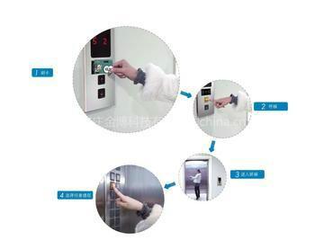 供應(yīng)電梯刷卡的廠家批發(fā)價(jià)電梯空調(diào)電梯語(yǔ)音報(bào)站