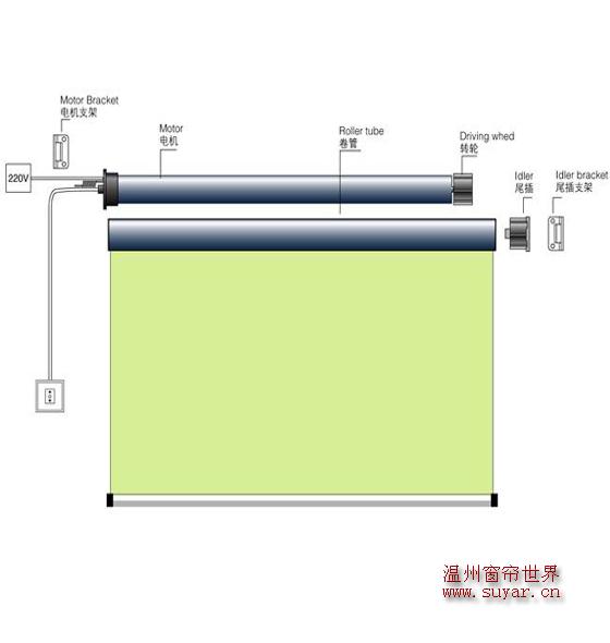 供应天津工程卷帘遮光卷帘