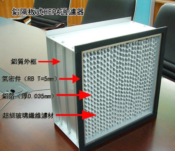 供应高效空气过滤器，H13高效空气过滤器