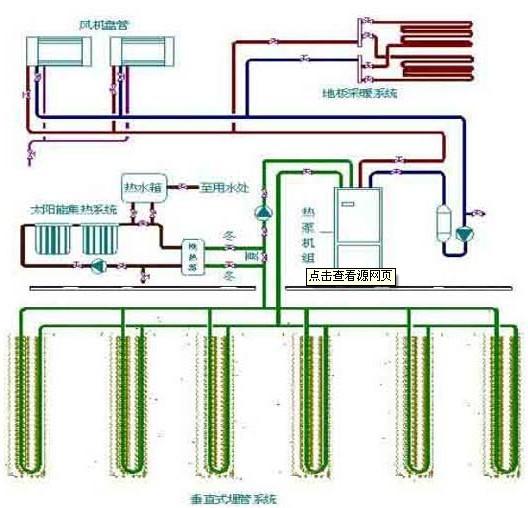 供應(yīng)杭州地源熱泵批發(fā)