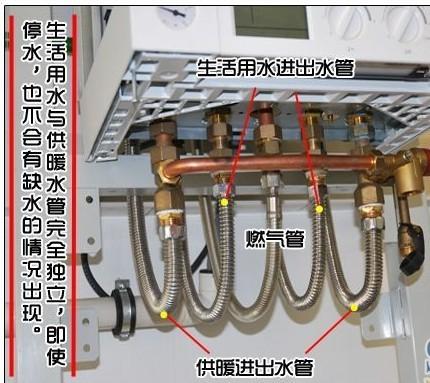 供應(yīng)水地暖廠家出售