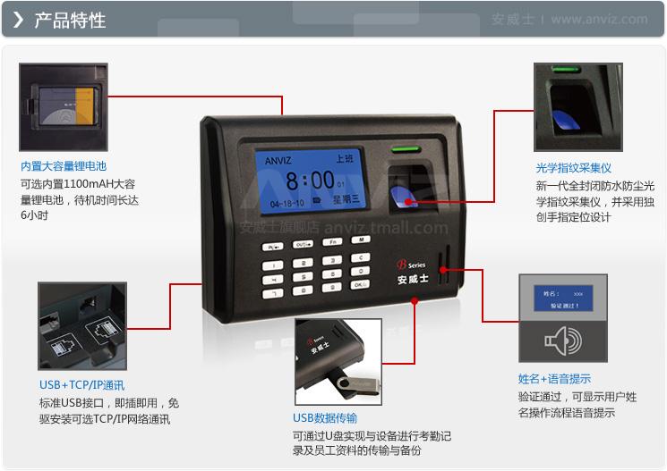 供應全國銷售B300*機帶電池