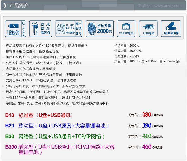 供應全國銷售B300*機帶電池