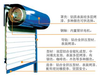 天津市安装防火卷帘门欧式卷帘门电动门厂家