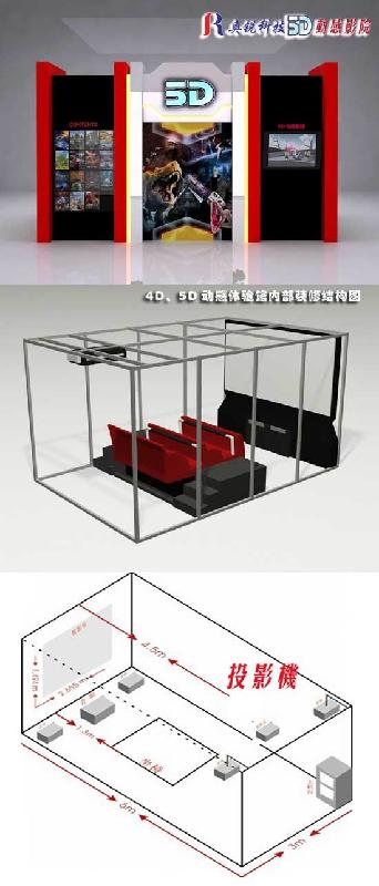 供應(yīng)瘋狂6自由度的5D動感電影設(shè)備廠家