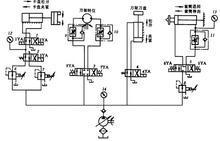 供應(yīng)改裝數(shù)控車床自動(dòng)化液壓夾緊系統(tǒng)