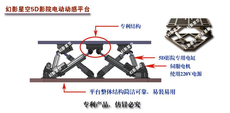 供應(yīng)廣州5D動(dòng)感影院電動(dòng)平臺(tái)電動(dòng)5D影院平臺(tái)