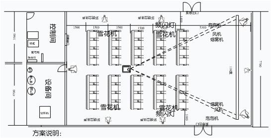 供應(yīng)幻影星空4D5D立體動(dòng)感體影院設(shè)備