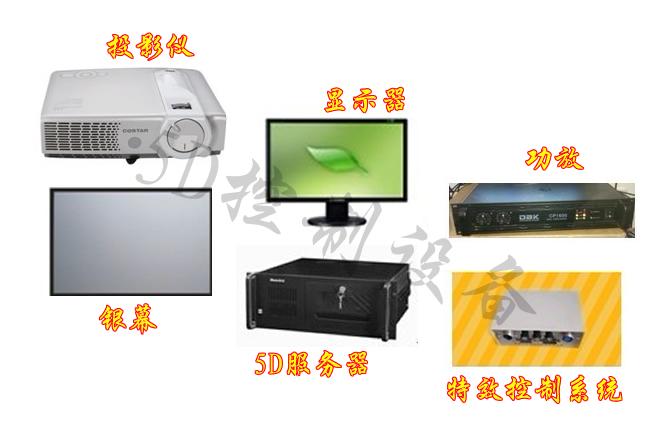 供應(yīng)重慶車載式5D動感電影