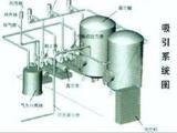蘇州醫(yī)用供氧工程吸入器C1-4