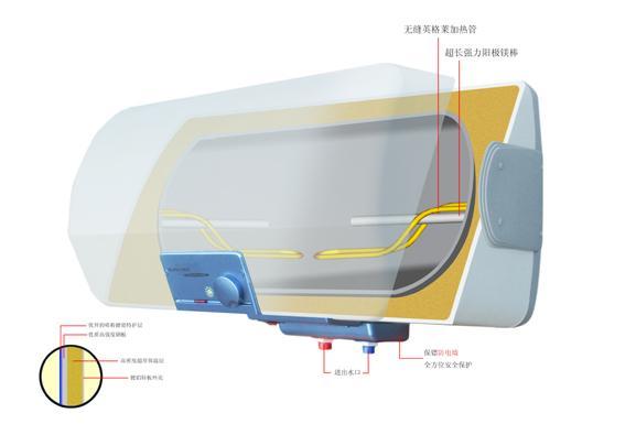 供应北京欧罗拉热水器售后维修电话