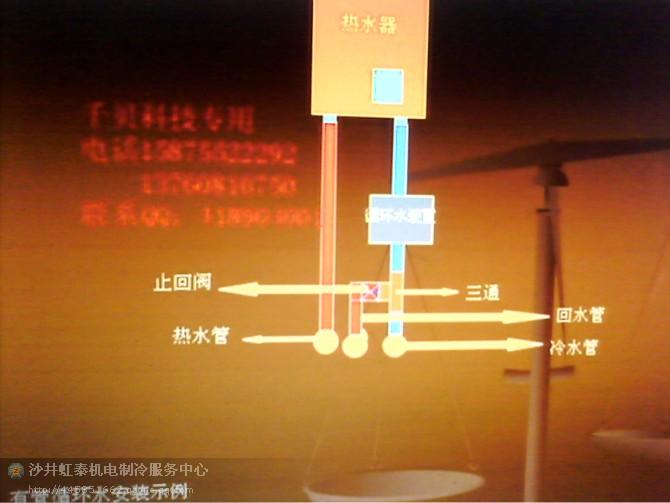 熱水器維修圖片/熱水器維修樣板圖 (2)