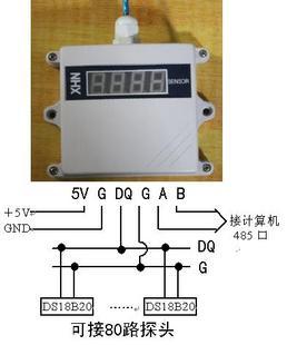 供应DS18B20温度数字采集器SLB-1应力应变控制式三轴剪切渗透试验仪全自动三轴仪江苏南京土壤仪器厂上海合肥北京重庆图片