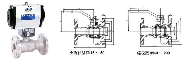 供應ZSHV氣動V型切斷球閥  廠家直銷 QV647F氣動V型球閥 ZSHV氣動切斷閥 V型氣動調節(jié)球閥