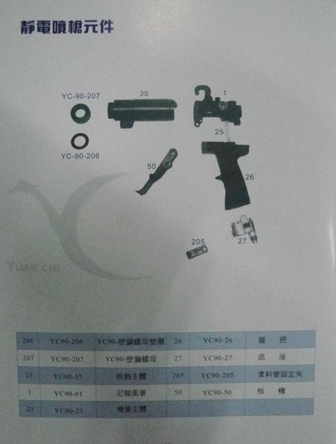 供應(yīng)汽車零件配件、鋼制家具、木工產(chǎn)品液體靜電噴槍