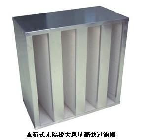 ATF箱式無隔板高效過濾器圖片