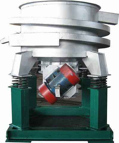 山東樹脂砂再生機(jī)樹脂砂再生線圖片