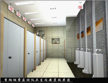 供應大廈辦公區(qū)禁煙報警器