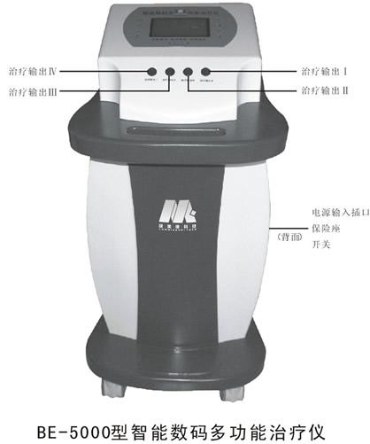 河南鄭州中藥離子導(dǎo)入儀廠家報價圖片
