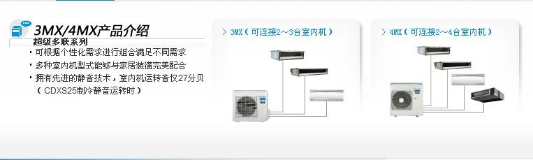 供应包头大金3MX一拖三家用中央空调