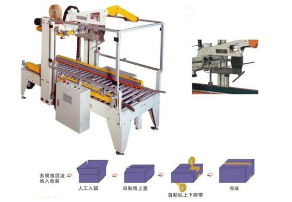 供应自动折盖封箱机