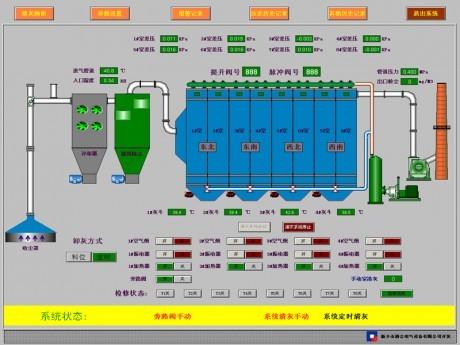 供应除尘自动化系统报价，除尘自动化系统厂家