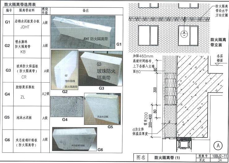 供应岩棉复合板批发