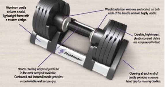 供應(yīng)Stairmaster班霸組合啞鈴，必確啞鈴架，必確組合啞鈴