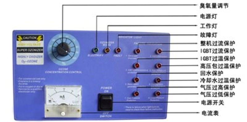 北流殺菌消毒圖片