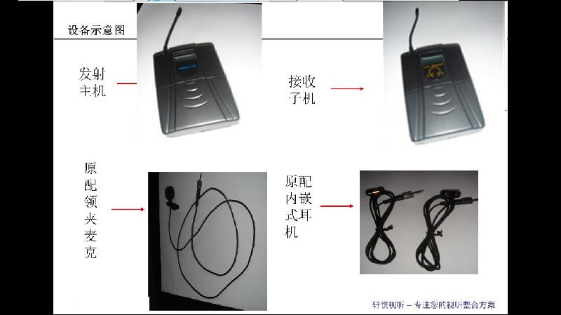 供应深圳无线导览无线导游讲解器-图片