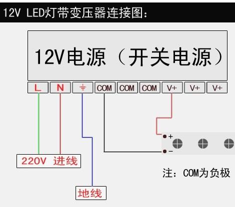 供應(yīng)LED軟燈條*電源