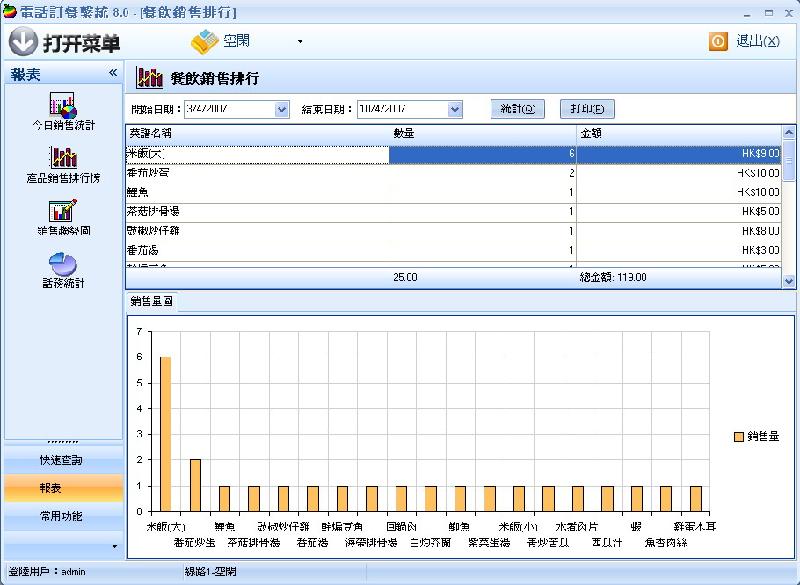 東莞廣州深圳電話訂餐版餐飲管理軟件/餐飲系統(tǒng)