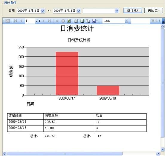 東莞廣州深圳電話訂餐版餐飲管理軟件/餐飲系統(tǒng)