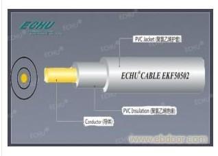 CE电源线H03VV-F欧盟认证线缆图片