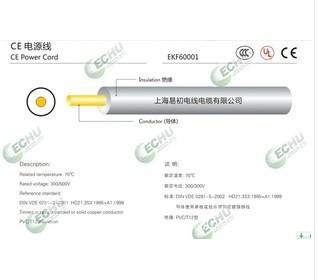 CE认证单芯线H07V-U铜芯线H07V-R图片