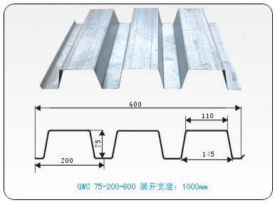 供应楼承板生产基地压型钢板销售厂家0551-6316098合肥金苏图片