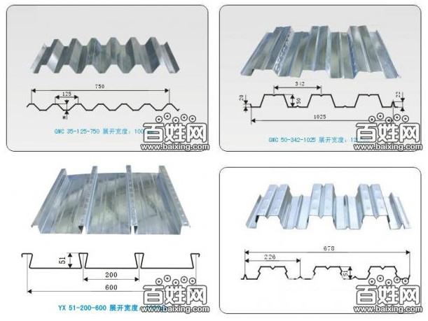 供应哪里生产闭口式压型钢板【楼承板】厂家--合肥金苏产品图片