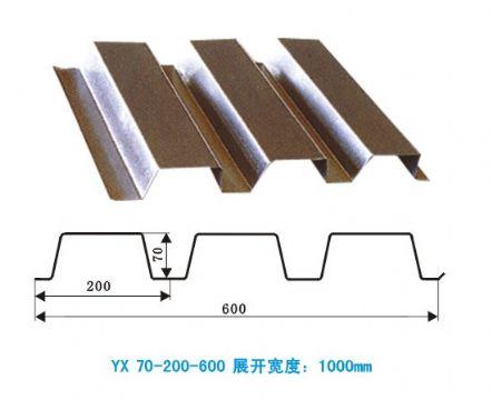 供应河南楼承板型号齐全YX600版型压型钢板 承载力最好 合肥金苏