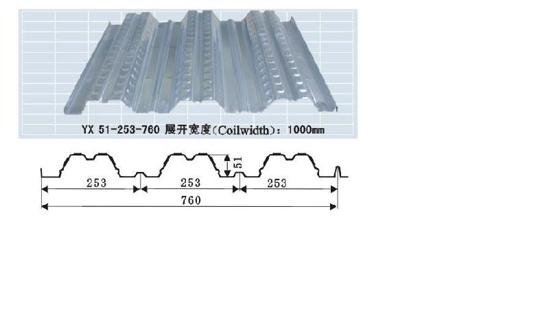 供应开口式760型楼承板经济实用版型-合肥金苏专业生产