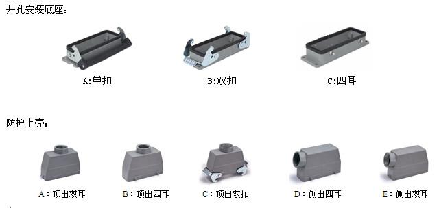 熱流道溫控箱連接線防護(hù)上殼圖片