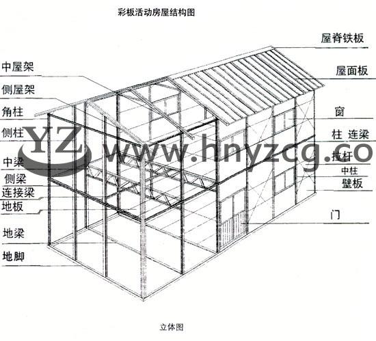 供應(yīng)東湖活動房︱活動房安裝制作