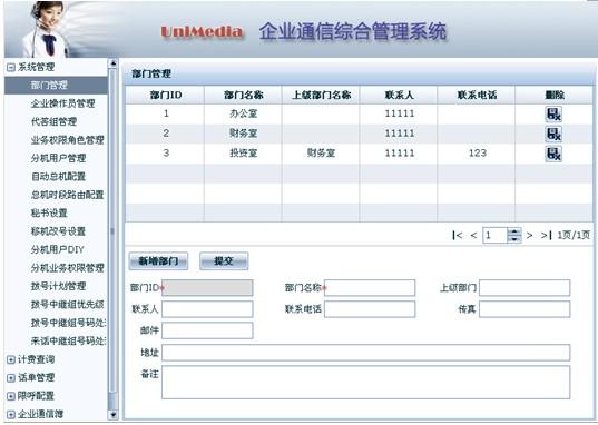供應(yīng)朗深UniMedia企業(yè)IPPBX綜合系統(tǒng)