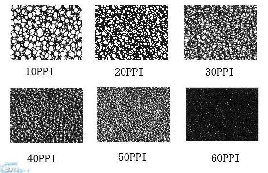 供應(yīng)廣州過濾防塵網(wǎng)批發(fā)商