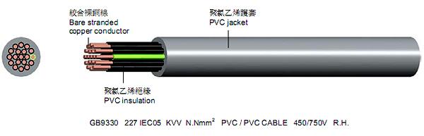 電力電纜YJV圖片/電力電纜YJV樣板圖 (4)